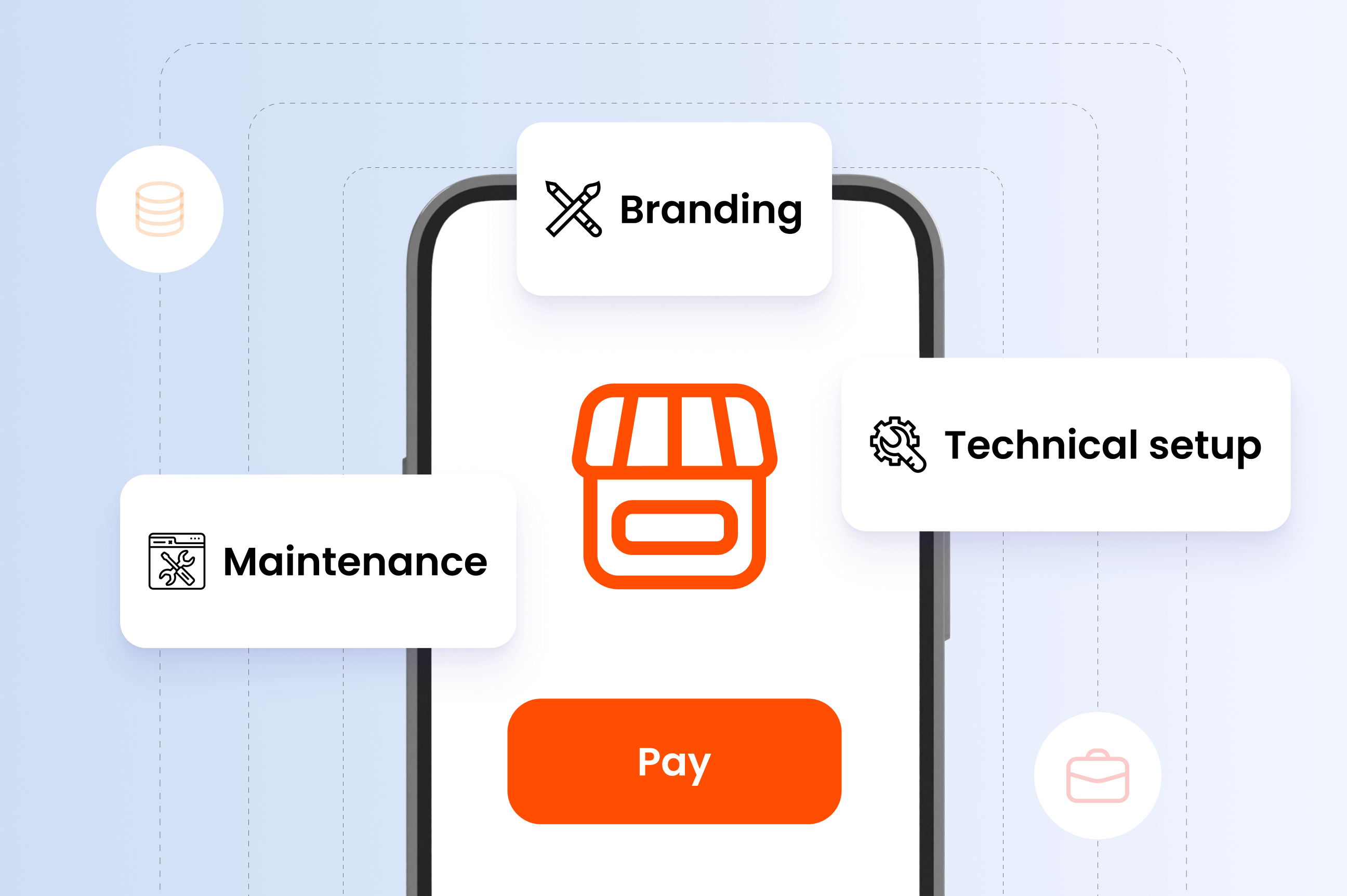 White-Label Payment Platform: Best Payment Processing Solution